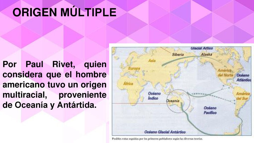 ORIGEN MÚLTIPLE Por Paul Rivet, quien considera que el hombre americano tuvo un origen multiracial, proveniente de Oceanía y Antártida.