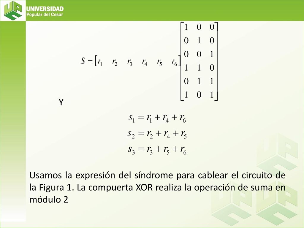Y Usamos la expresión del síndrome para cablear el circuito de la Figura 1.