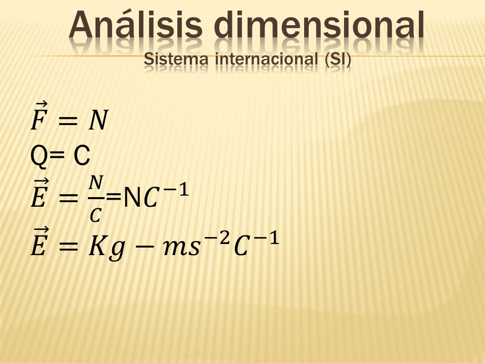 Análisis dimensional Sistema internacional (SI)