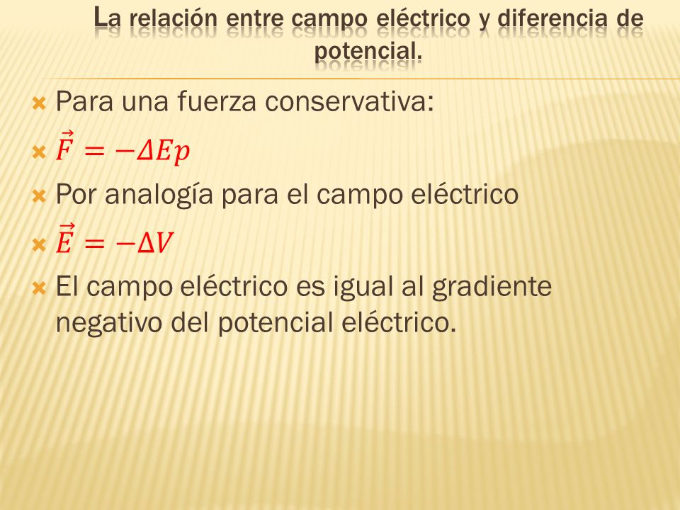 La relación entre campo eléctrico y diferencia de potencial.