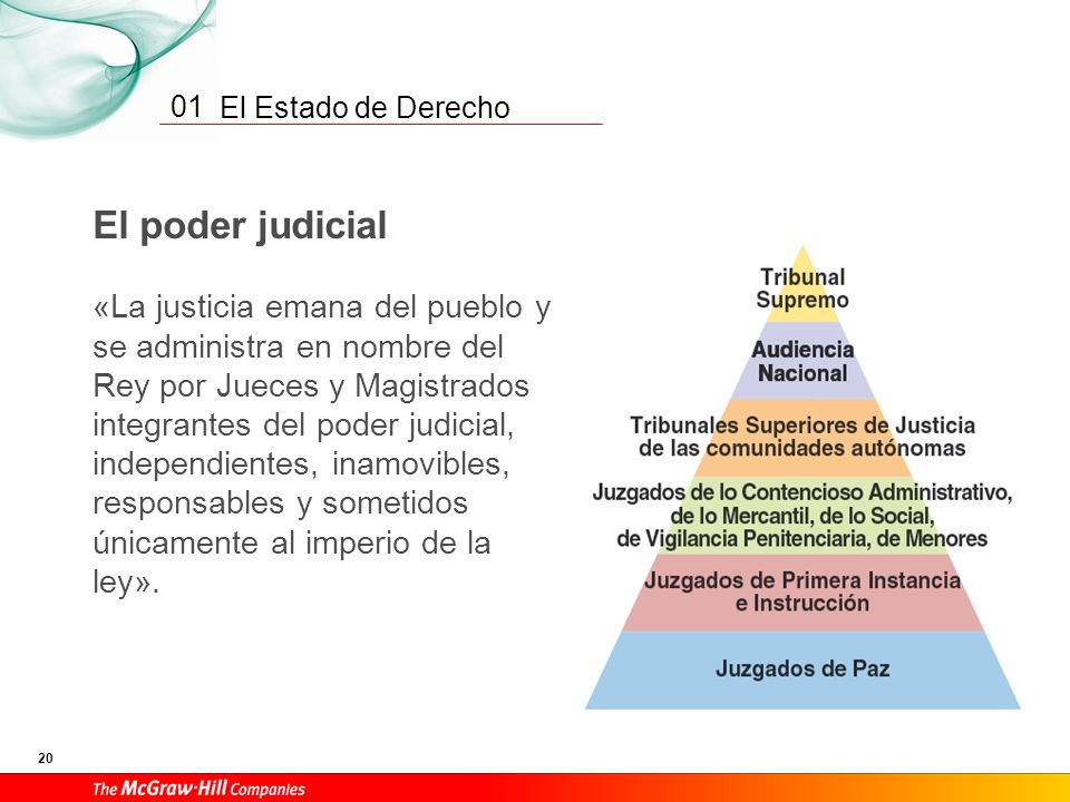 01 El poder judicial.