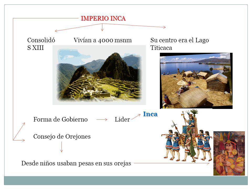 IMPERIO INCA Consolidó. S XIII. Vivían a 4000 msnm. Su centro era el Lago Titicaca. Inca. Forma de Gobierno.