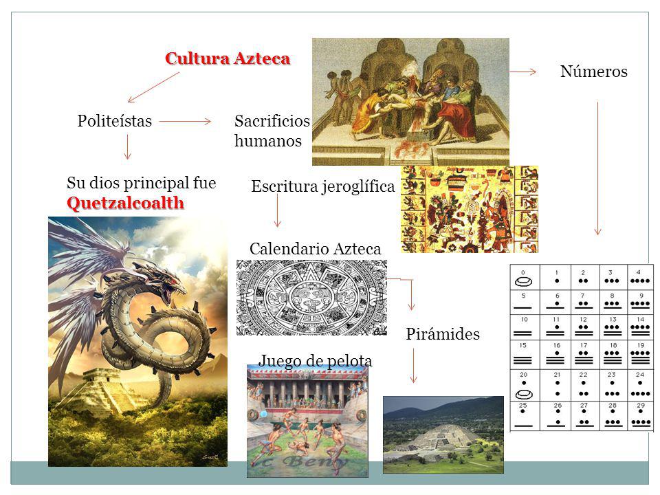 Cultura Azteca Números. Politeístas. Sacrificios humanos. Su dios principal fue Quetzalcoalth. Escritura jeroglífica.