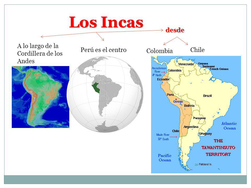 Los Incas desde A lo largo de la Cordillera de los Andes