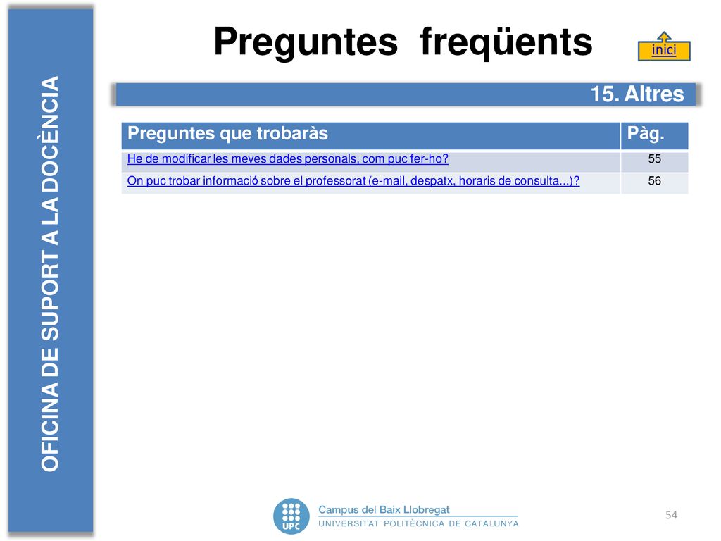 Preguntes freqüents OFICINA DE SUPORT A LA DOCÈNCIA 15. Altres