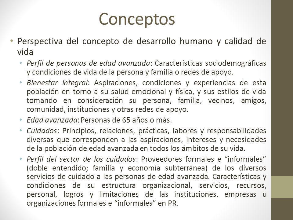Conceptos Perspectiva del concepto de desarrollo humano y calidad de vida.