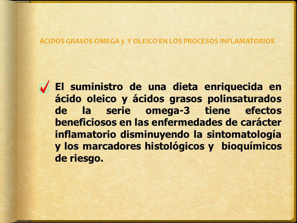 ÁCIDOS GRASOS OMEGA 3 Y OLEICO EN LOS PROCESOS INFLAMATORIOS