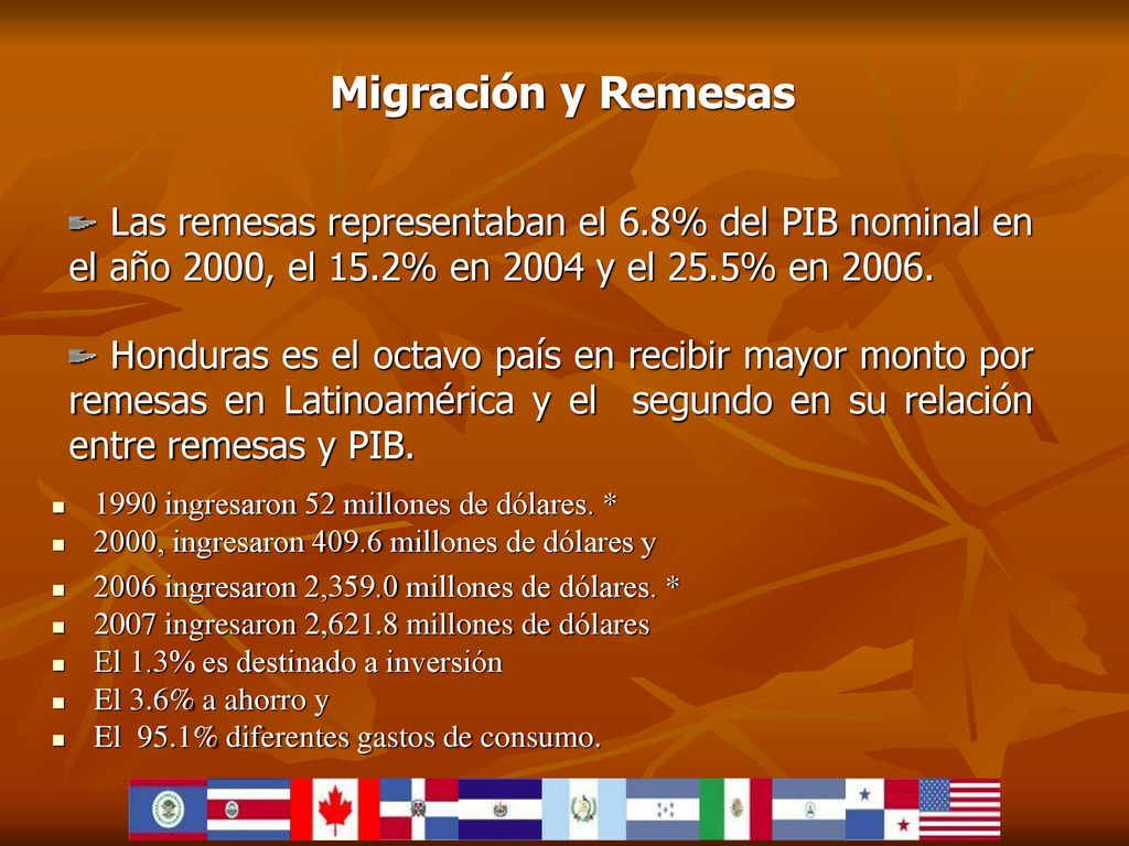 Migración y Remesas Las remesas representaban el 6.8% del PIB nominal en el año 2000, el 15.2% en 2004 y el 25.5% en