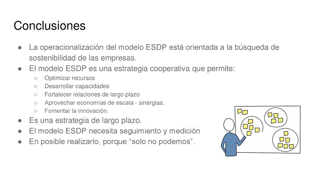 Conclusiones La operacionalización del modelo ESDP está orientada a la búsqueda de sostenibilidad de las empresas.