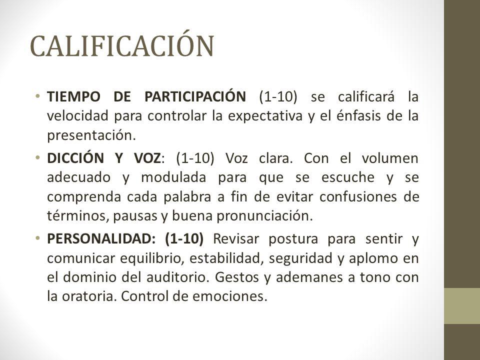 CALIFICACIÓN TIEMPO DE PARTICIPACIÓN (1-10) se calificará la velocidad para controlar la expectativa y el énfasis de la presentación.
