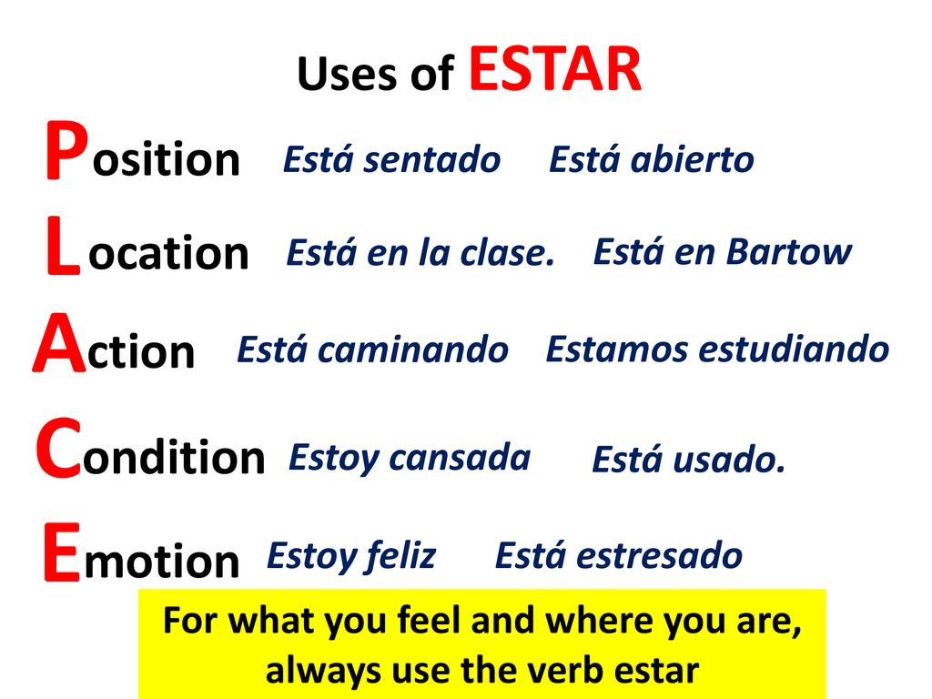 For what you feel and where you are, always use the verb estar