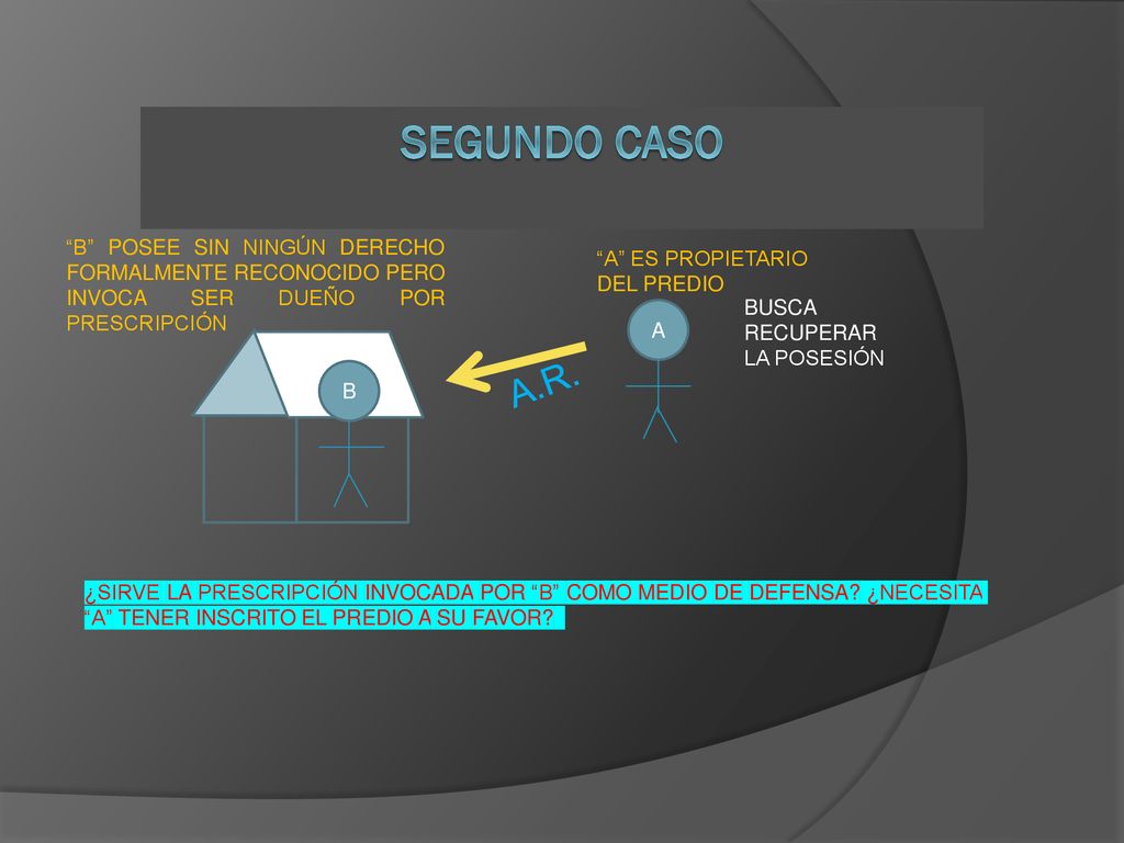 SEGUNDO CASO B POSEE SIN NINGÚN DERECHO FORMALMENTE RECONOCIDO PERO INVOCA SER DUEÑO POR PRESCRIPCIÓN.