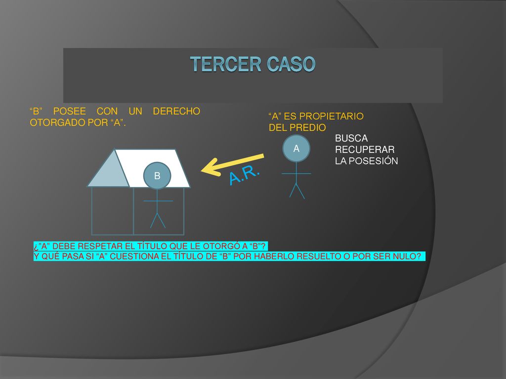 TERCER CASO A.R. B POSEE CON UN DERECHO OTORGADO POR A .