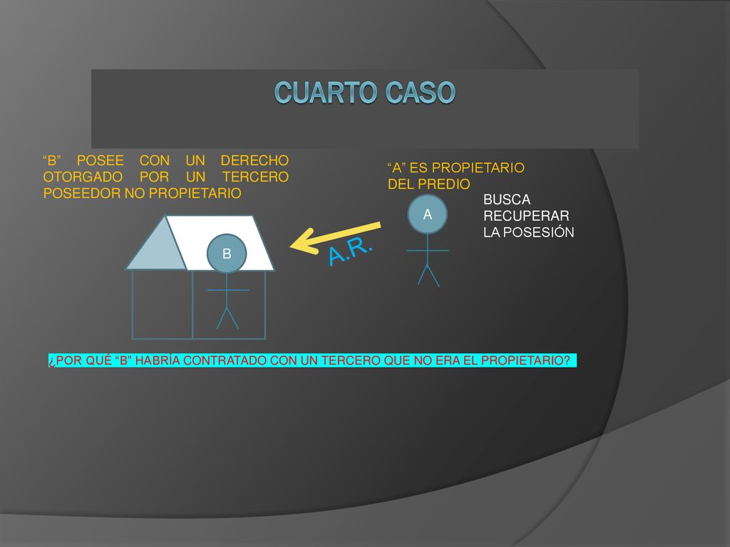 CUARTO CASO B POSEE CON UN DERECHO OTORGADO POR UN TERCERO POSEEDOR NO PROPIETARIO. A ES PROPIETARIO DEL PREDIO.