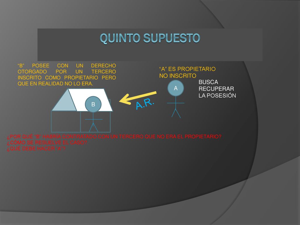 QUINTO supuesto A.R. A ES PROPIETARIO NO INSCRITO BUSCA RECUPERAR A