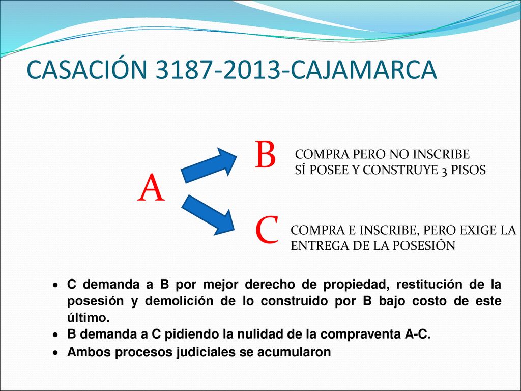 B A C CASACIÓN CAJAMARCA COMPRA PERO NO INSCRIBE