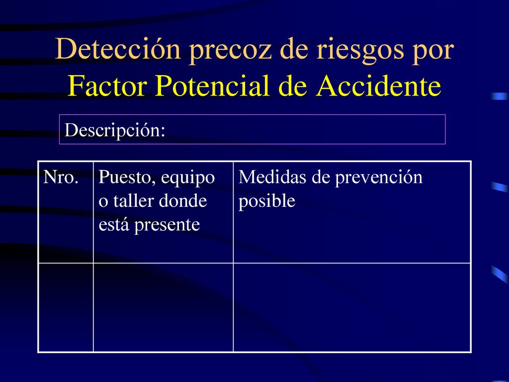 Detección precoz de riesgos por Factor Potencial de Accidente