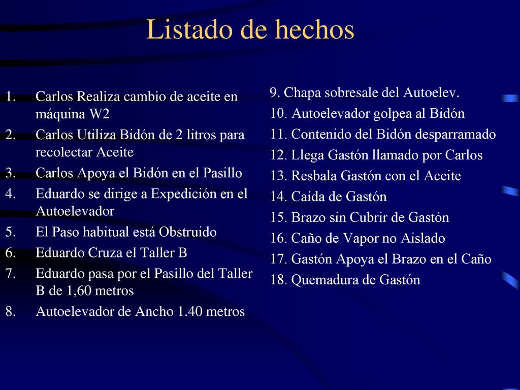 Listado de hechos 9. Chapa sobresale del Autoelev.