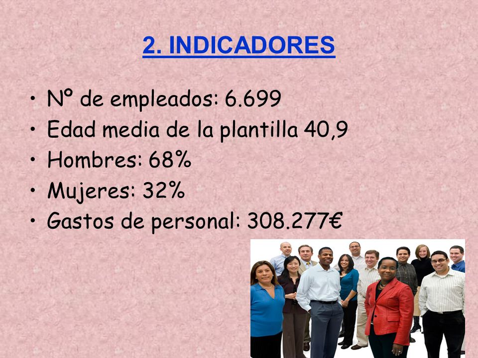 2. INDICADORES Nº de empleados: Edad media de la plantilla 40,9