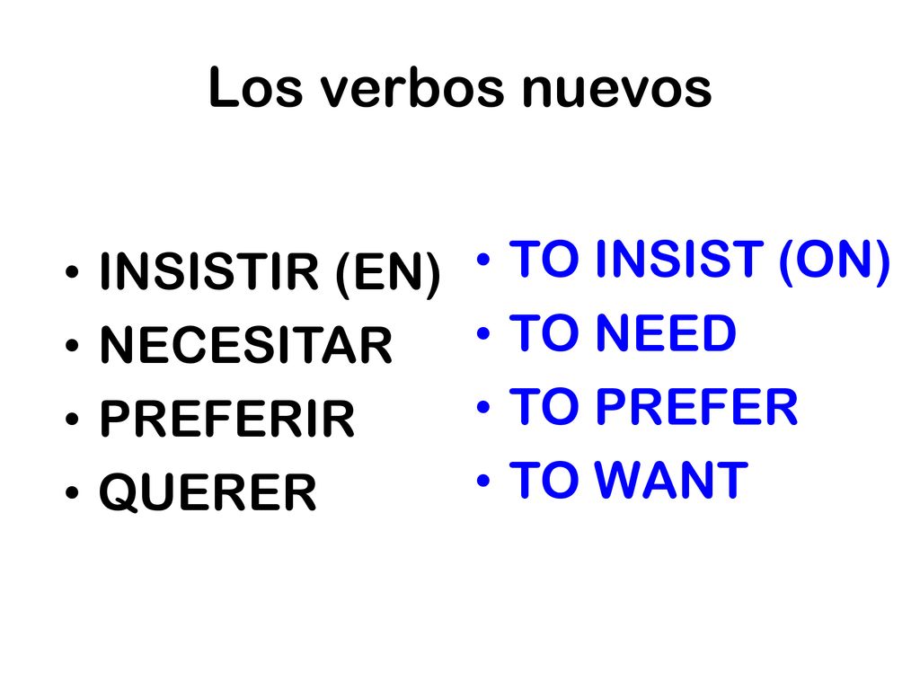 Los verbos nuevos TO INSIST (ON) INSISTIR (EN) TO NEED NECESITAR