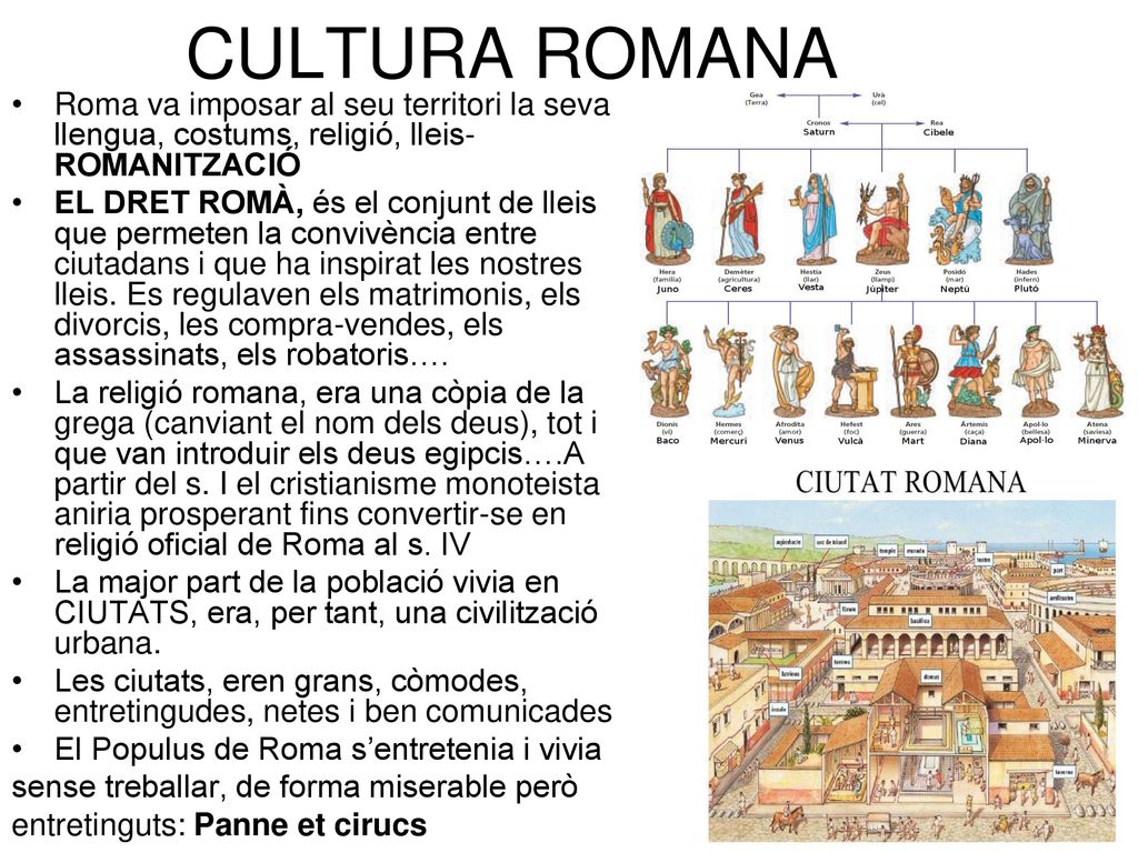 CULTURA ROMANA Roma va imposar al seu territori la seva llengua, costums, religió, lleis- ROMANITZACIÓ.