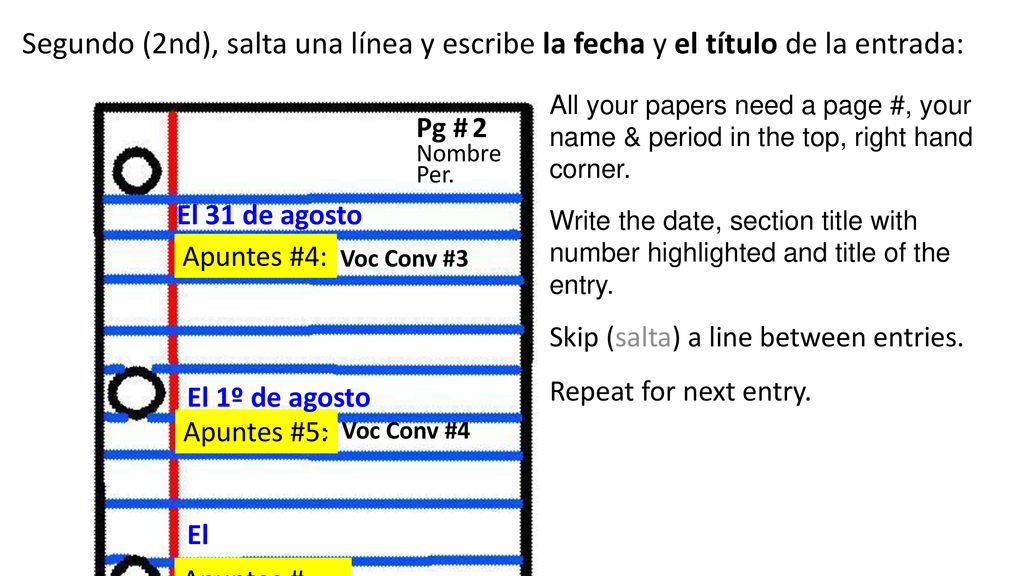 Segundo (2nd), salta una línea y escribe la fecha y el título de la entrada: