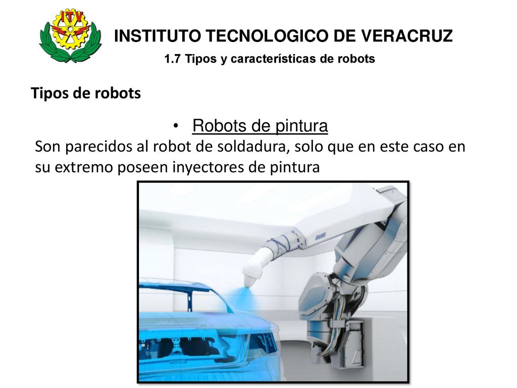 Tipos de robots Robots de pintura