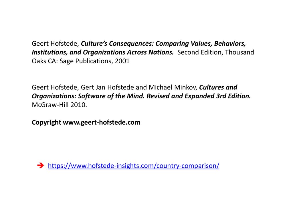 Geert Hofstede, Culture’s Consequences: Comparing Values, Behaviors, Institutions, and Organizations Across Nations. Second Edition, Thousand Oaks CA: Sage Publications, 2001