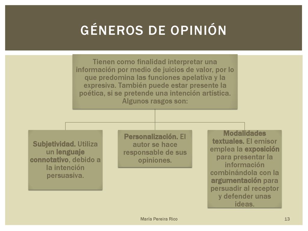 Personalización. El autor se hace responsable de sus opiniones.