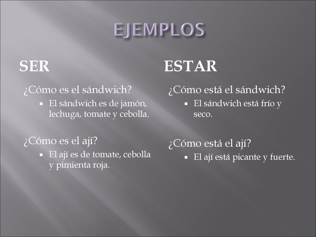 EJEMPLOS SER ESTAR ¿Cómo es el sándwich ¿Cómo es el ají