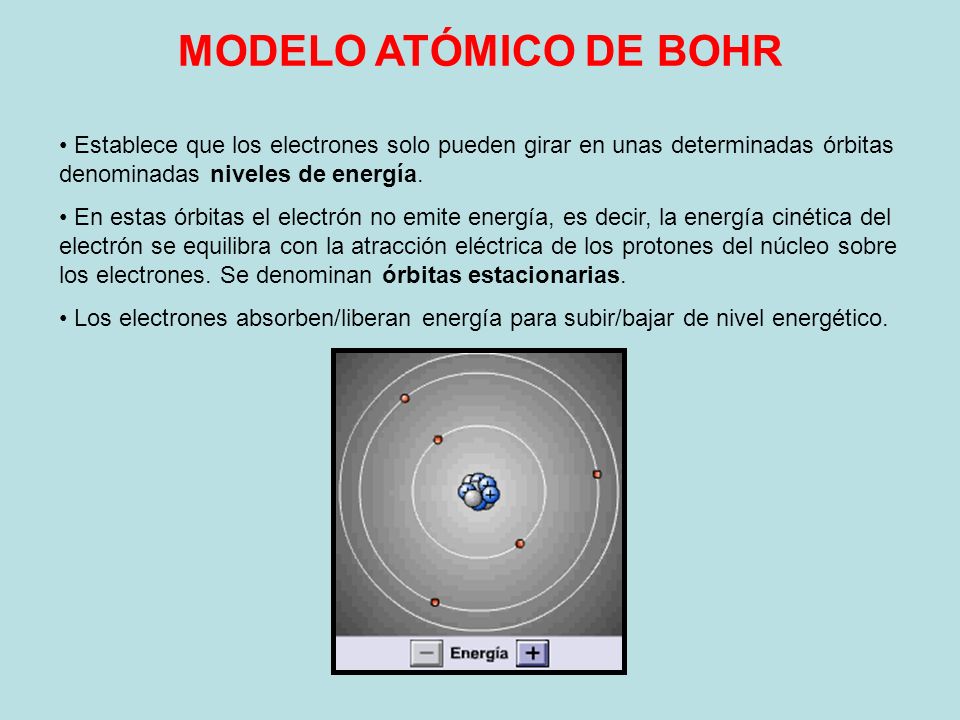 MODELO ATÓMICO DE BOHR Establece que los electrones solo pueden girar en unas determinadas órbitas denominadas niveles de energía.