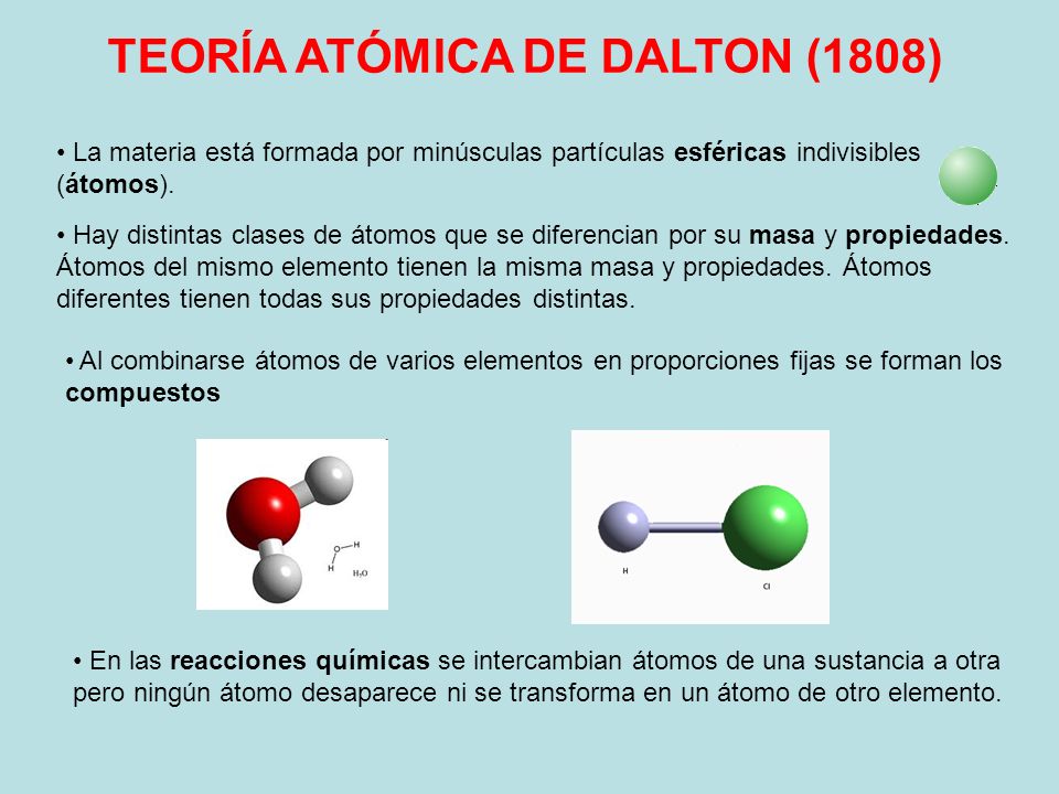 TEORÍA ATÓMICA DE DALTON (1808)