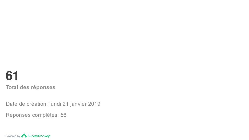 61 Total des réponses Date de création: lundi 21 janvier 2019
