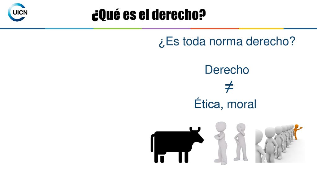 ¿Qué es el derecho ¿Es toda norma derecho Derecho ≠ Ética, moral