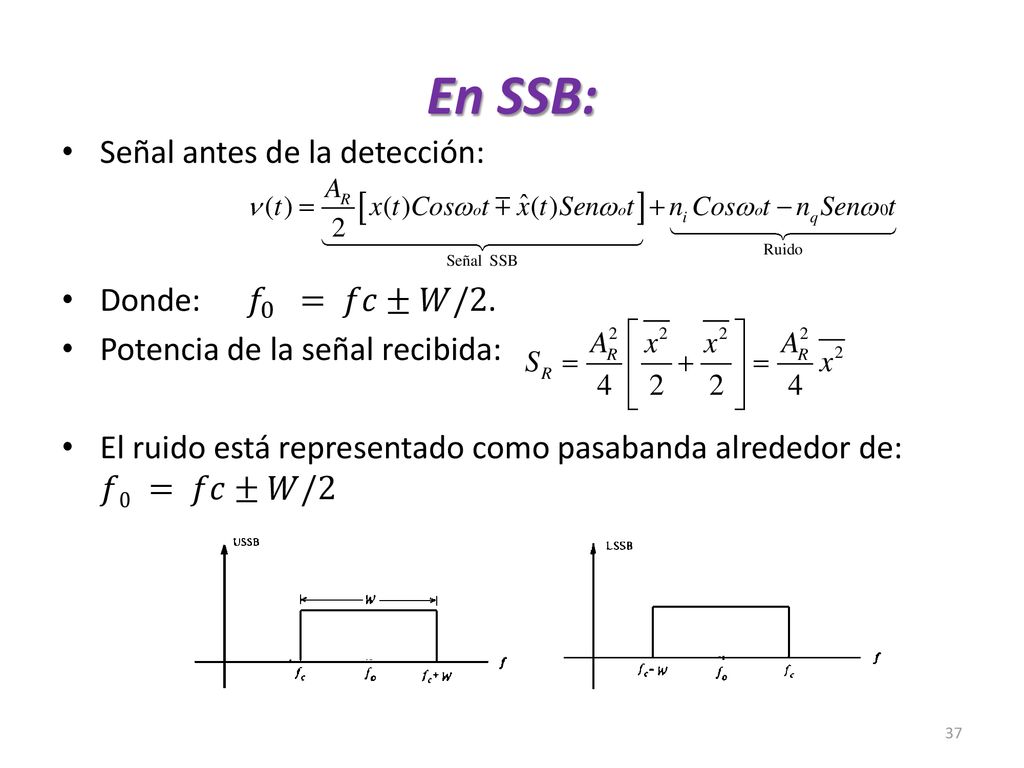 En SSB: Señal antes de la detección: Donde: 𝑓 0 = 𝑓𝑐±𝑊/2.