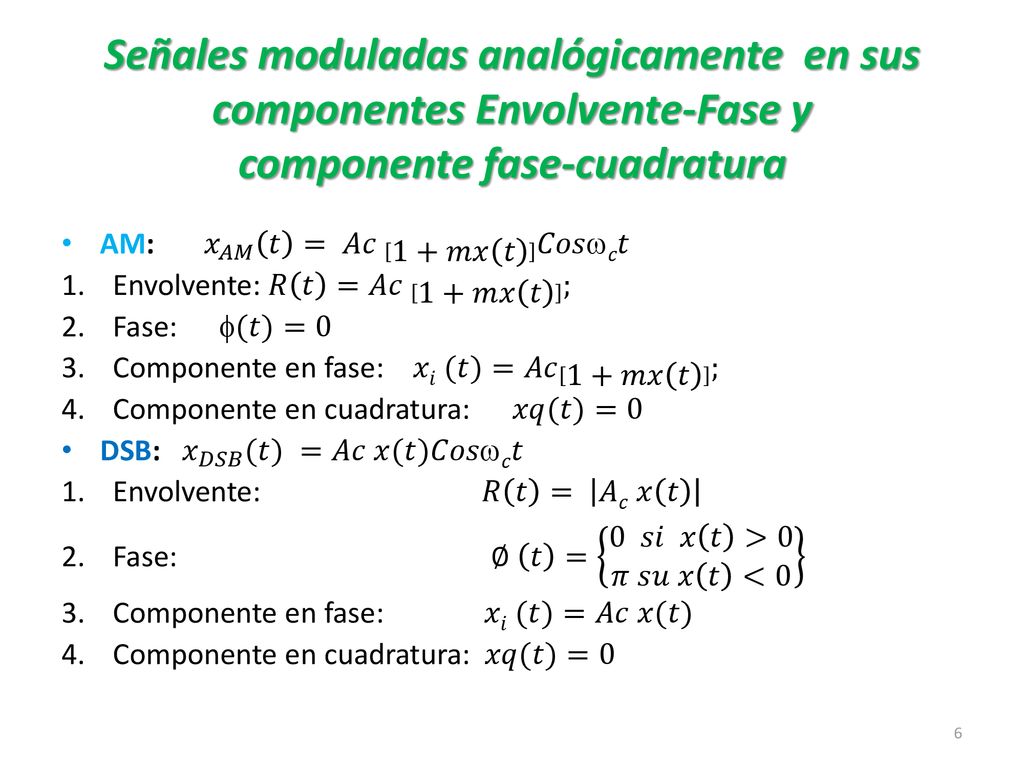 Señales moduladas analógicamente en sus componentes Envolvente-Fase y componente fase-cuadratura