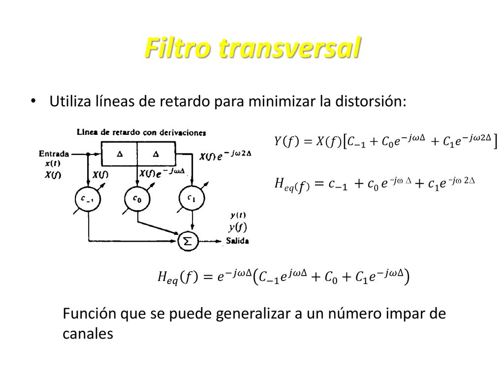 Filtro transversal Utiliza líneas de retardo para minimizar la distorsión: 𝑌 𝑓 =𝑋(𝑓) 𝐶 −1 + 𝐶 0 𝑒 −𝑗𝜔∆ + 𝐶 1 𝑒 −𝑗𝜔2∆