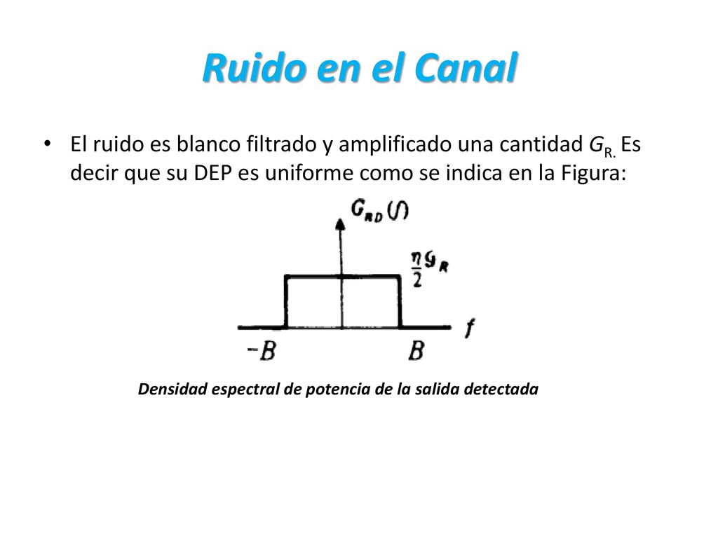Ruido en el Canal El ruido es blanco filtrado y amplificado una cantidad GR. Es decir que su DEP es uniforme como se indica en la Figura: