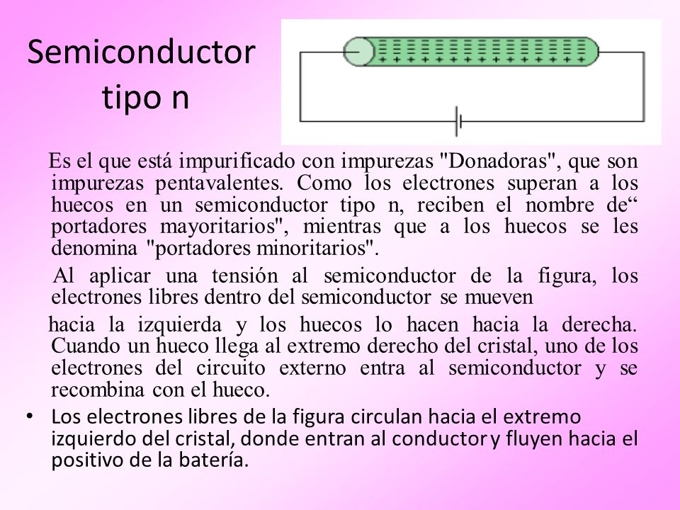 Semiconductor tipo n