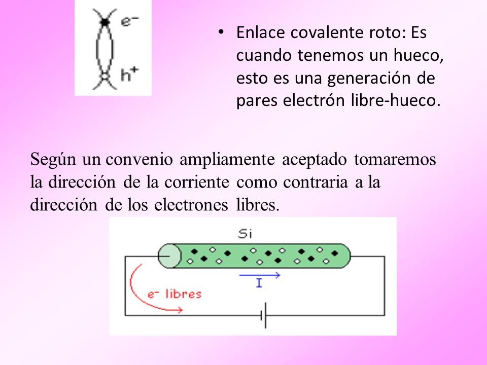 Enlace covalente roto: Es cuando tenemos un hueco, esto es una generación de pares electrón libre-hueco.