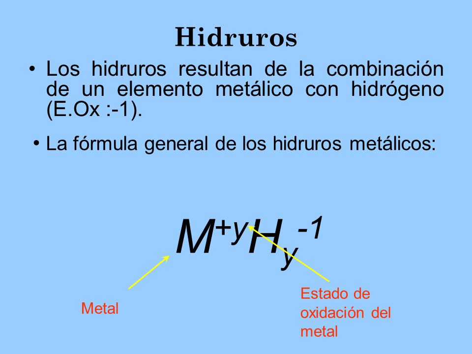 Hidruros Los hidruros resultan de la combinación de un elemento metálico con hidrógeno (E.Ox :-1). La fórmula general de los hidruros metálicos: