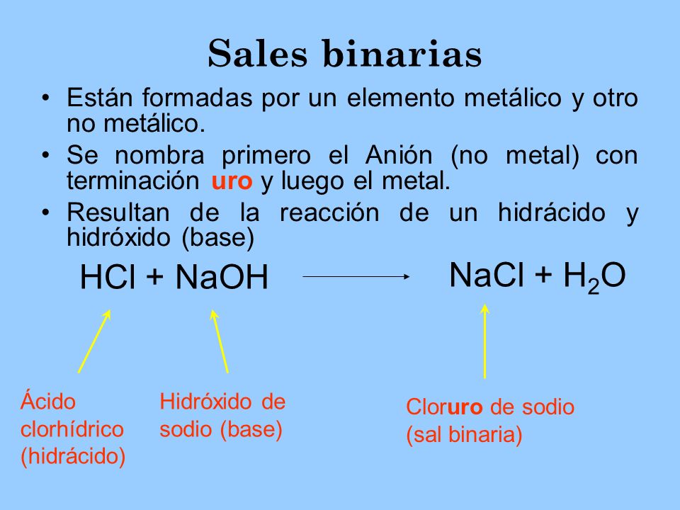 Sales binarias NaCl + H2O HCl + NaOH