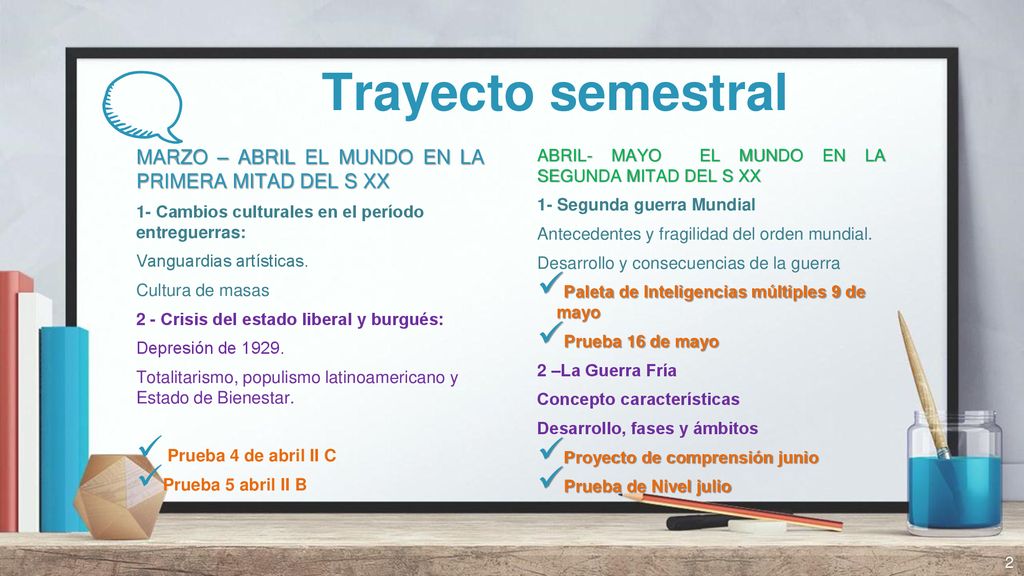 Trayecto semestral MARZO – ABRIL EL MUNDO EN LA PRIMERA MITAD DEL S XX