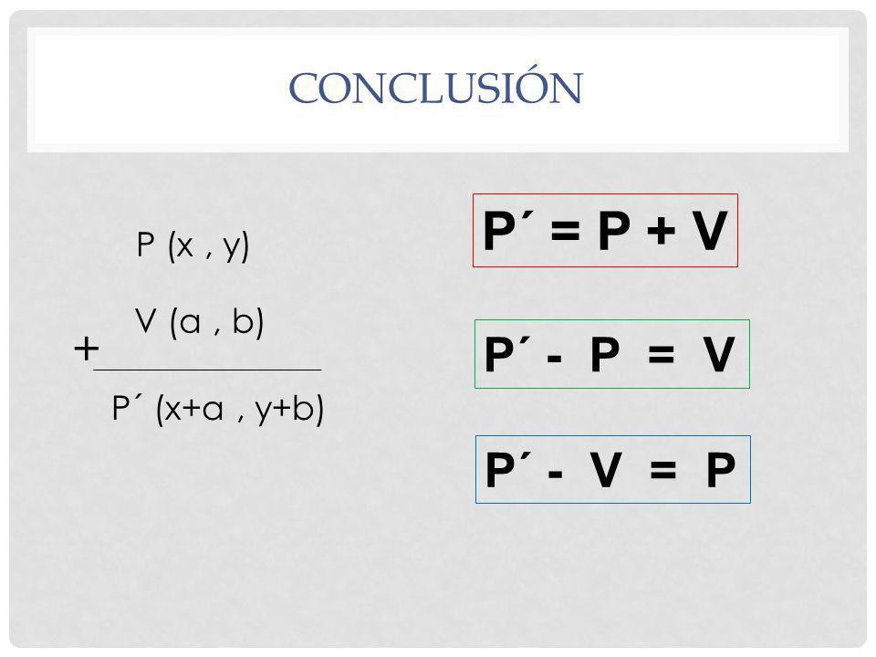 P´ = P + V + P´ - P = V P´ - V = P Conclusión P (x , y) V (a , b)