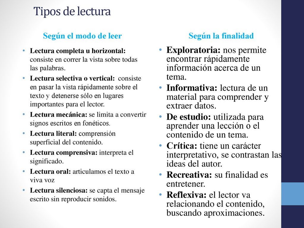 Tipos de lectura Según el modo de leer. Según la finalidad. Lectura completa u horizontal: consiste en correr la vista sobre todas las palabras.
