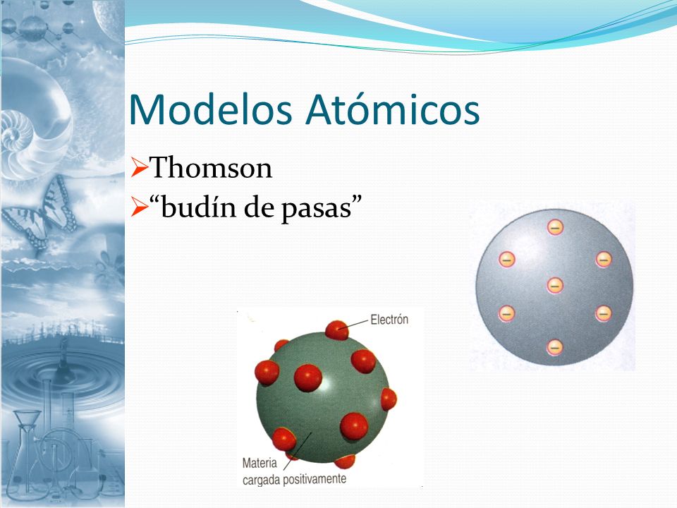 Modelos Atómicos Thomson budín de pasas