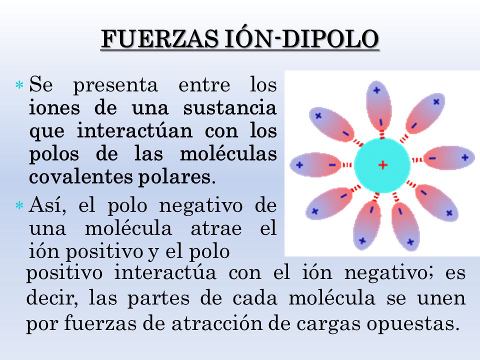 FUERZAS IÓN-DIPOLO Se presenta entre los iones de una sustancia que interactúan con los polos de las moléculas covalentes polares.