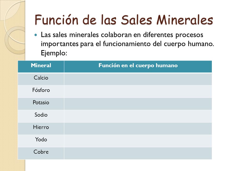 Función de las Sales Minerales