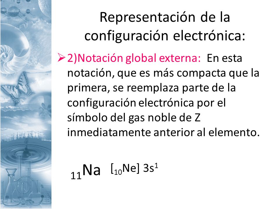 Representación de la configuración electrónica: