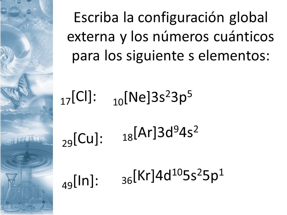 Escriba la configuración global externa y los números cuánticos para los siguiente s elementos:
